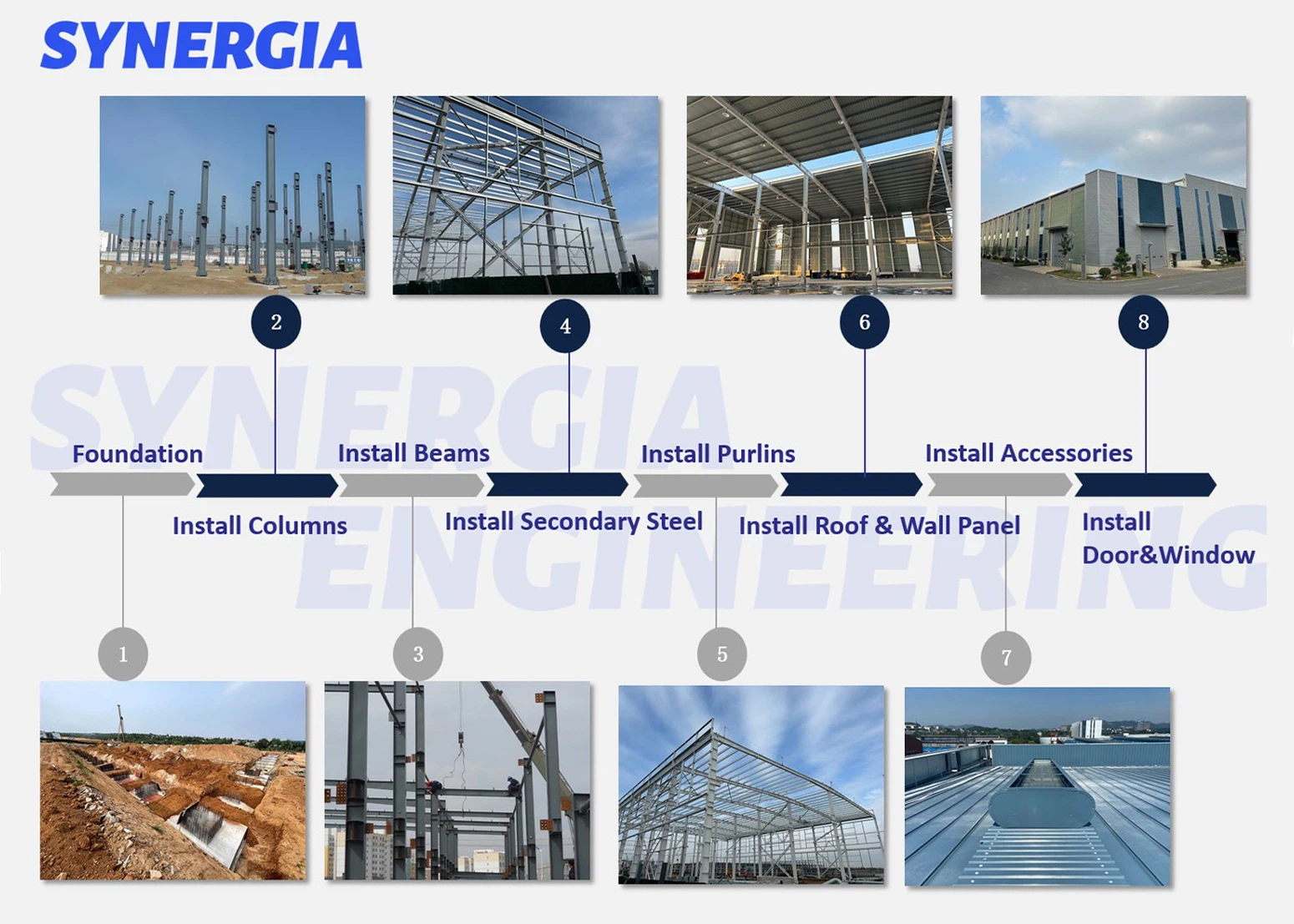 installation of steel structure installation of steel structure